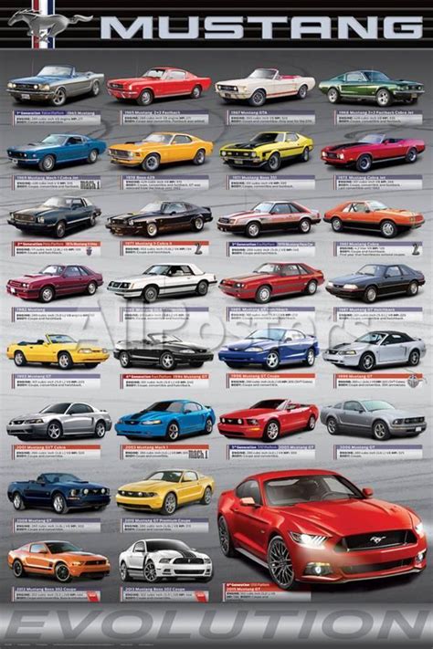 mustang wikipedia|mustang models by year.